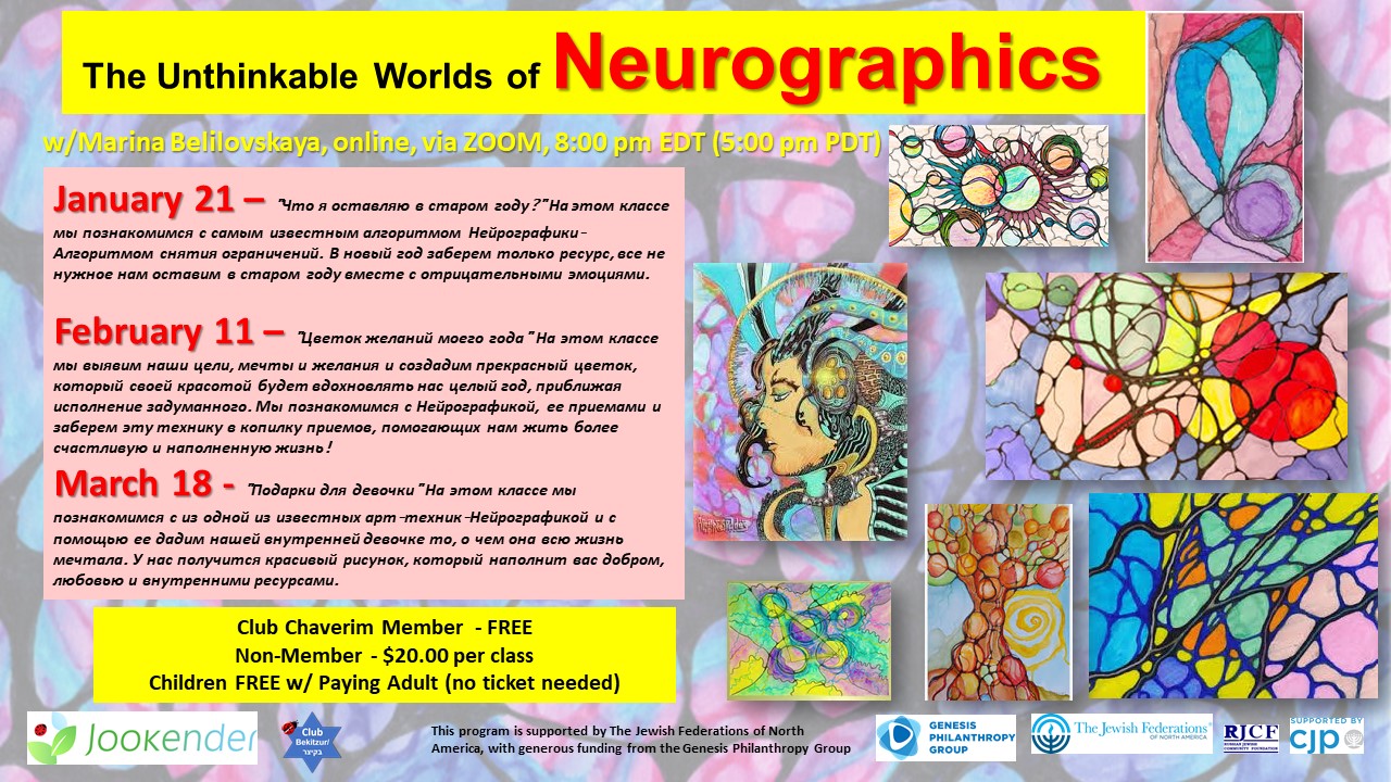 The Unthinkable Worlds of Neurographics