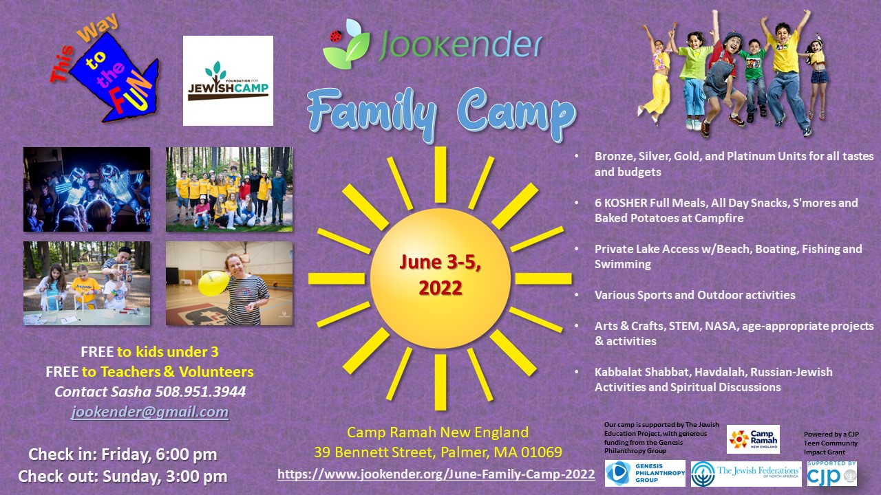 Add Participant to Jookender Family Camp