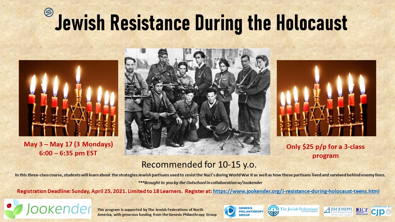 Jewish Resistance During the Holocaust
