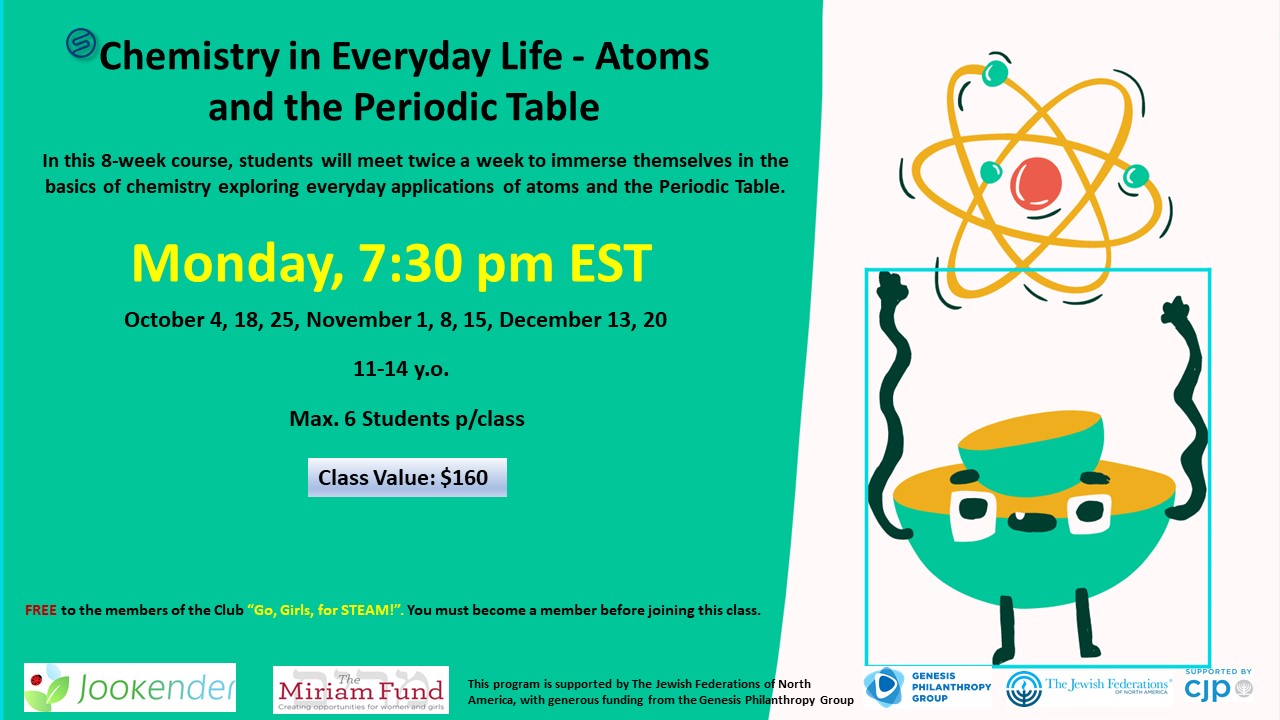 Chemistry in Everyday Life - Atoms and the Periodic Table